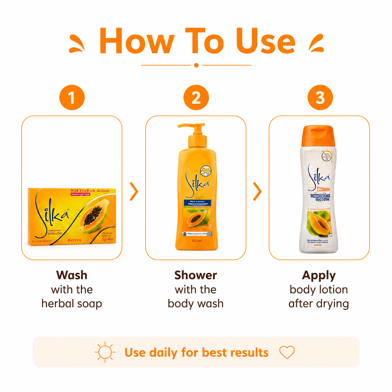 Silka Papaya Brightening Body Care Set