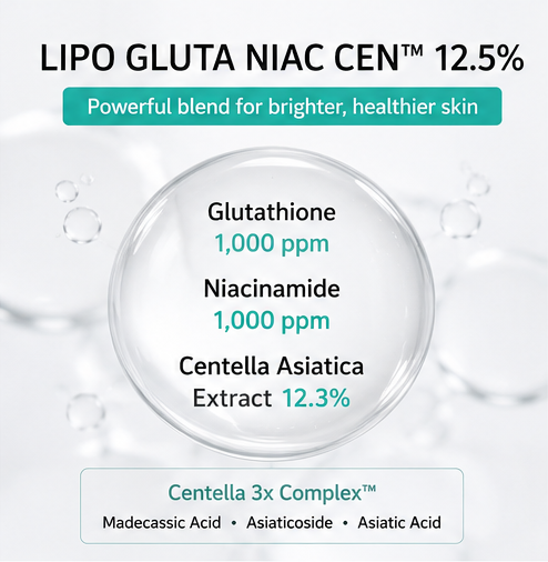 APLB Glutathione Niacinamide Body Lotion 300ml