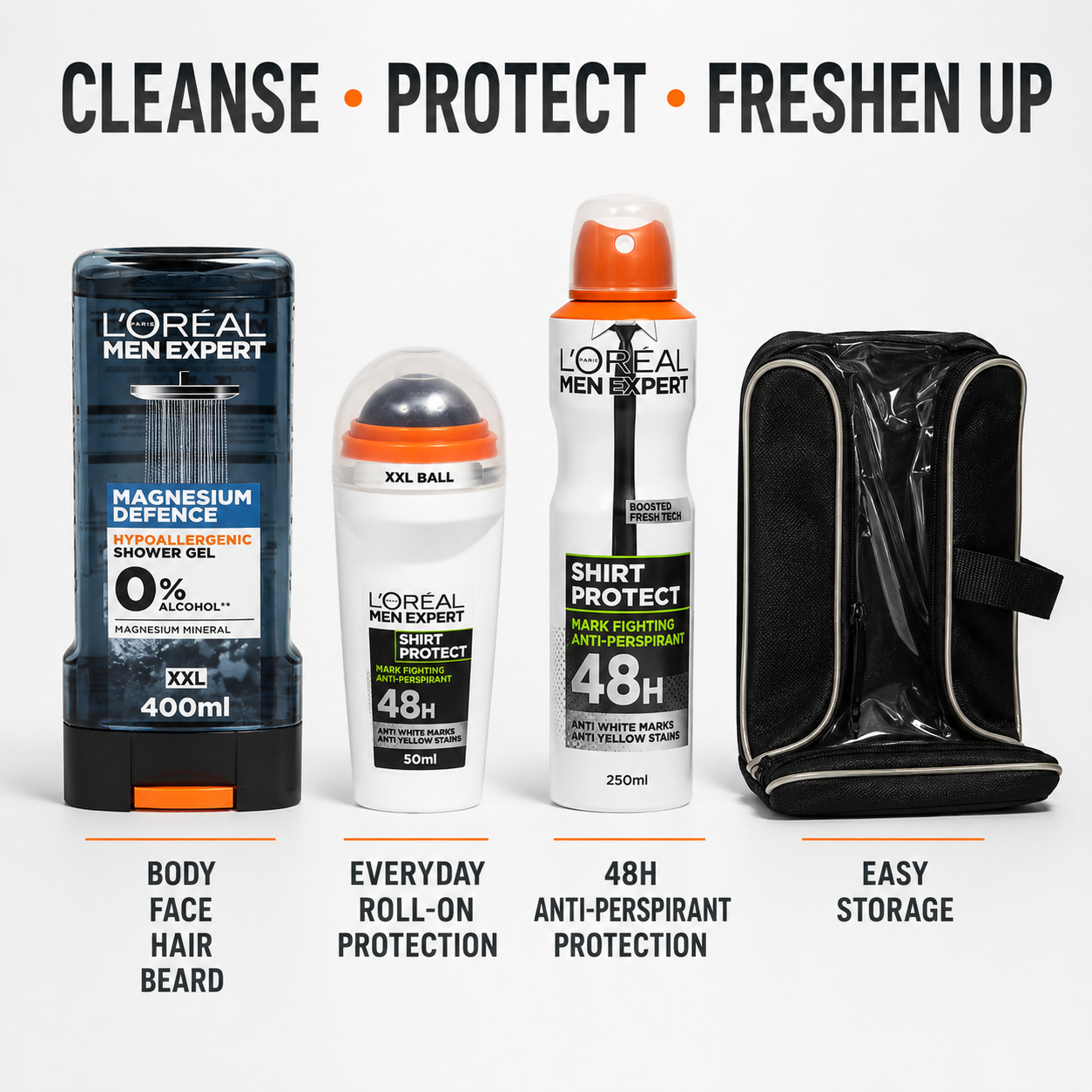 L’Oréal Men Expert Full Size Freshness Gift Set With Magnesium Defence Shower Gel Shirt Protection Deodorant Roll On And Toiletry Bag