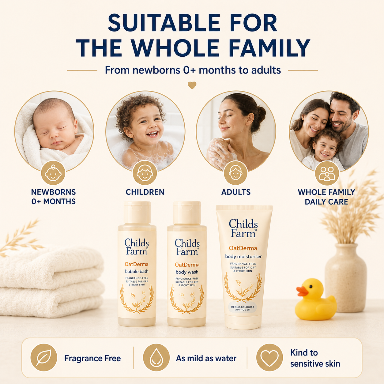 Childs Farm OatDerma 3-Step Skincare Bundle