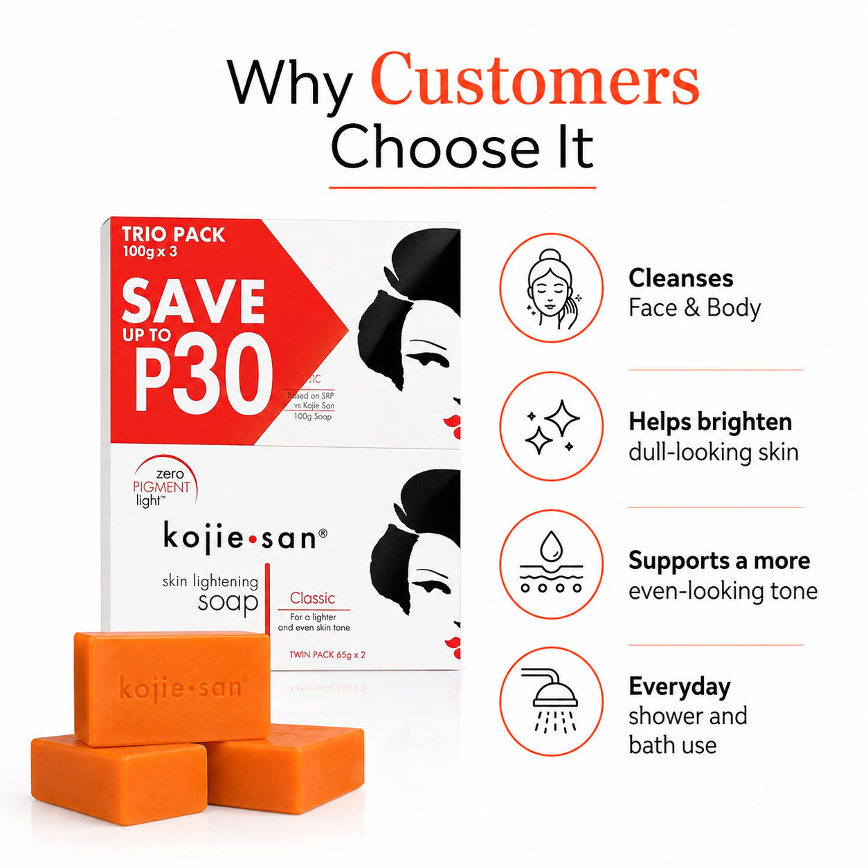 Kojie San Brightening Soap Trio 3 × 100g