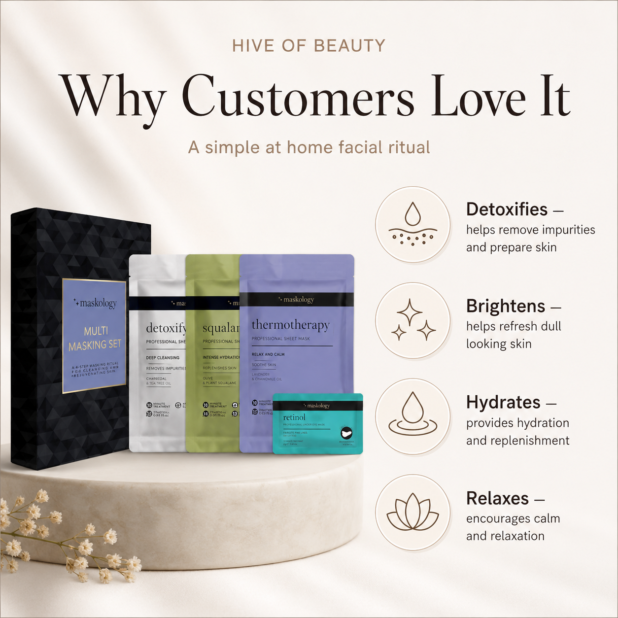 Maskology Multi-Masking Facial Set — 4 Steps
