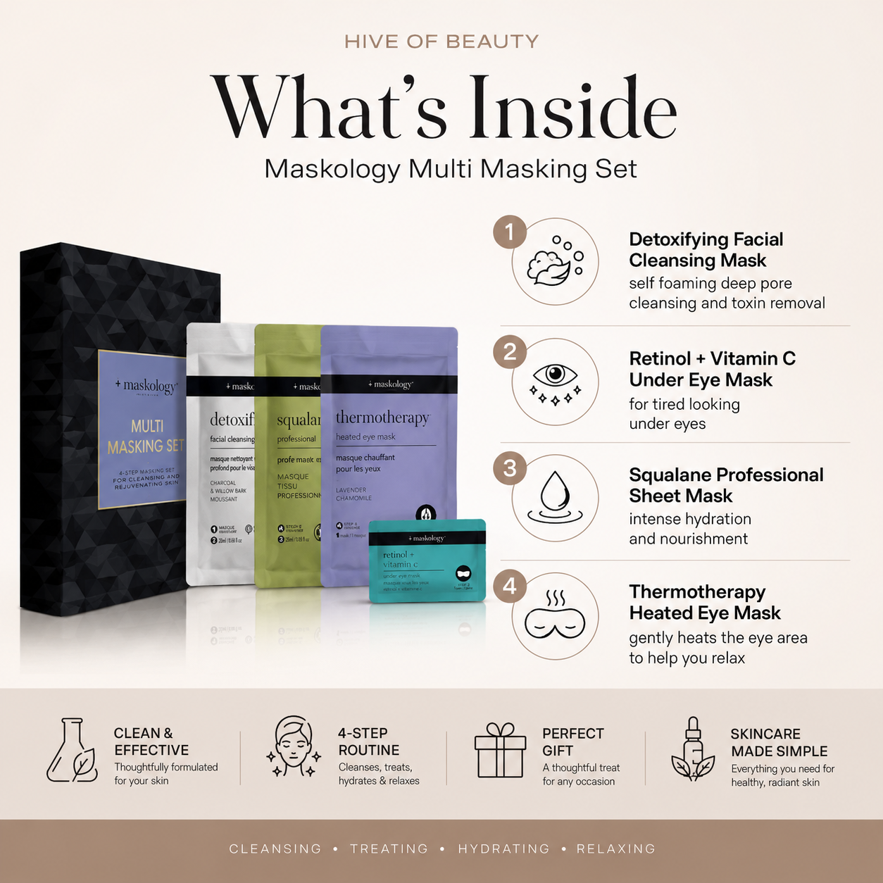 Maskology Multi-Masking Facial Set — 4 Steps