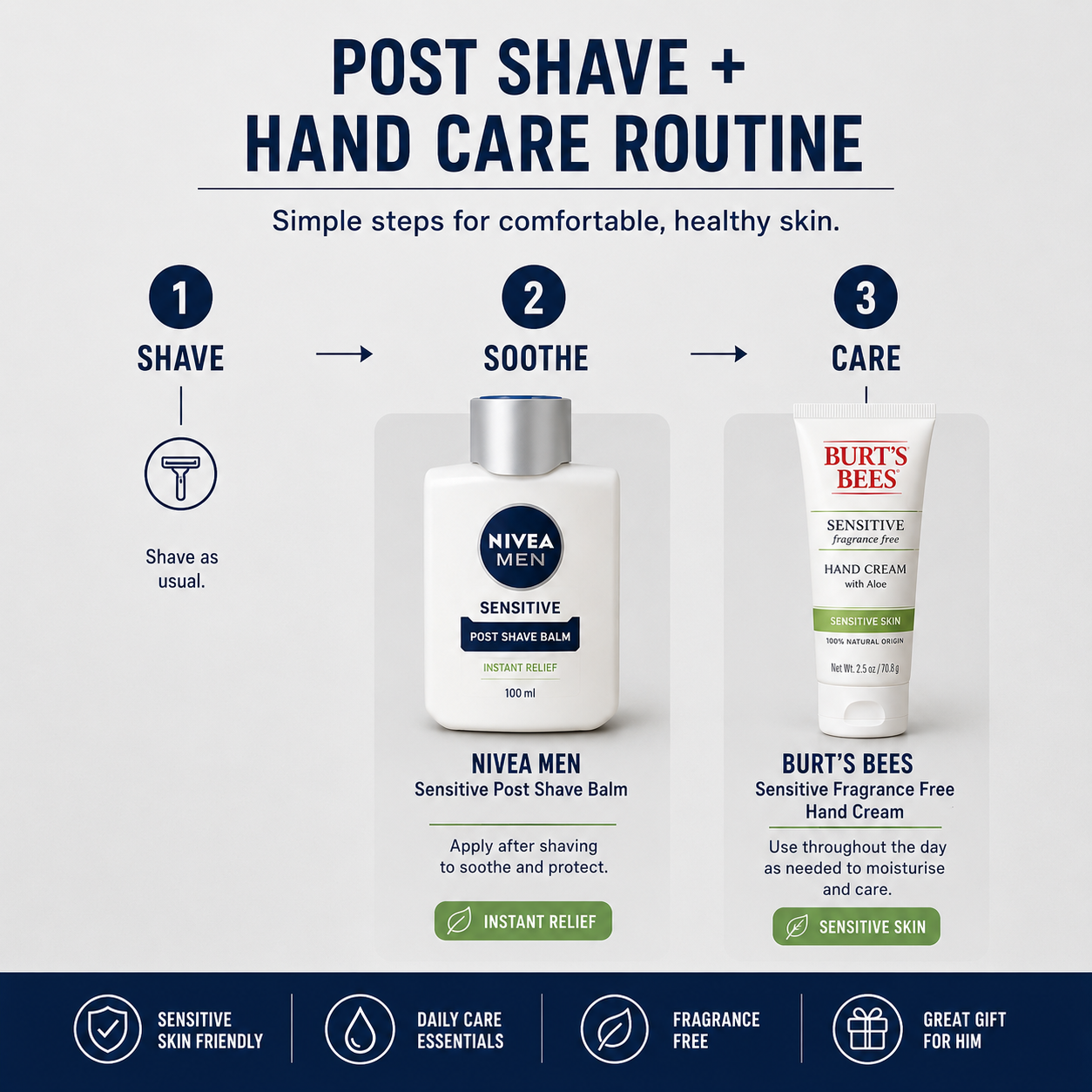 Men’s Sensitive Grooming Set with Nivea Balm and Burt’s Bees Hand Cream