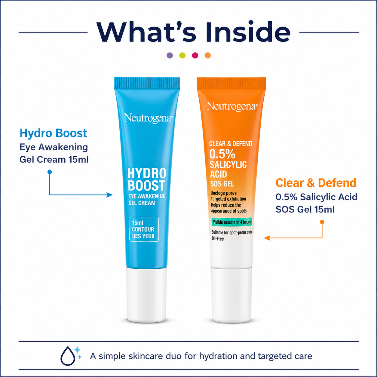 Neutrogena Hydro Boost Eye Gel Cream and Clear & Defend SOS Gel Duo 15ml Set