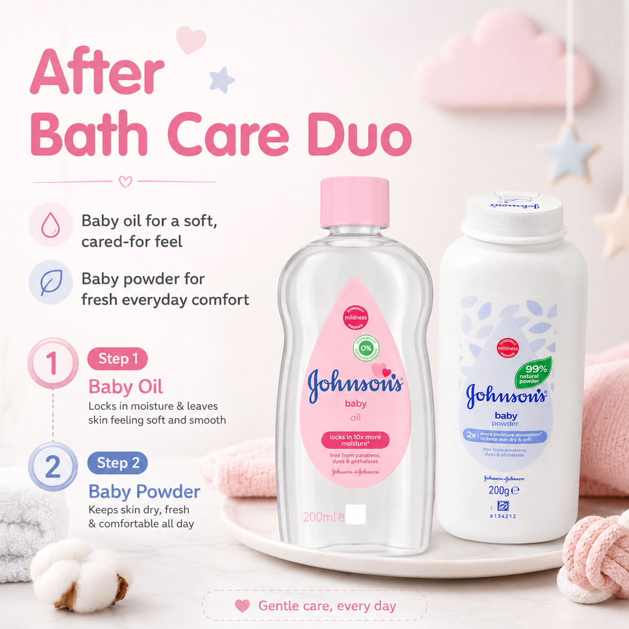 Baby Oil and Powder Newborn Care Set