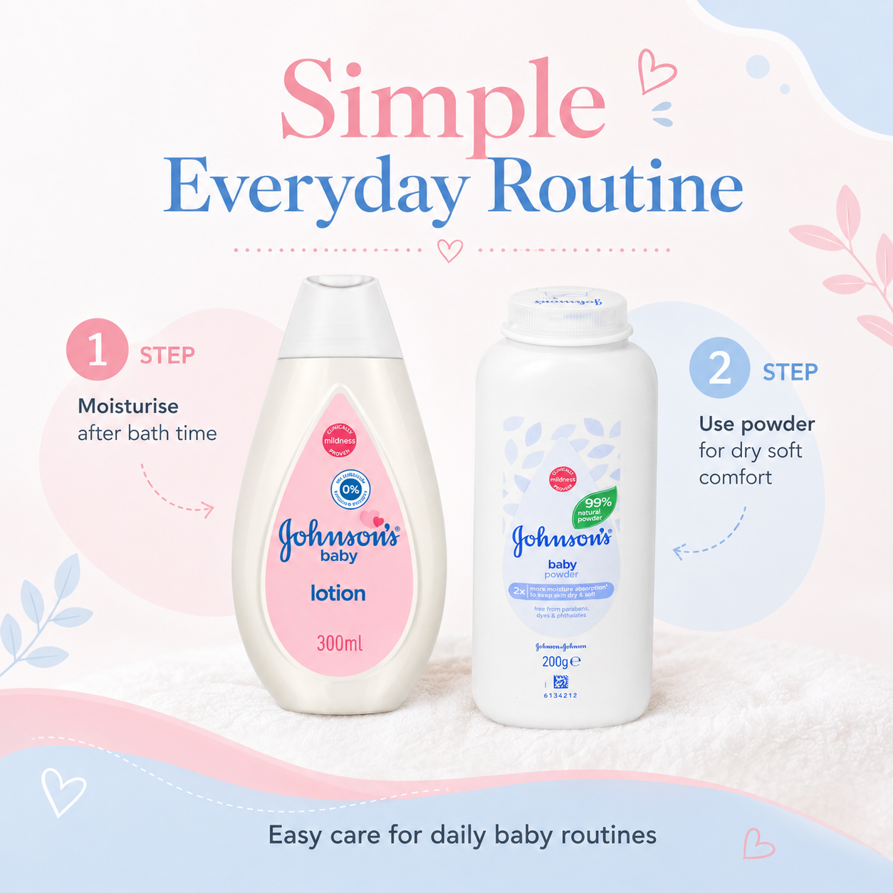 Omoge Baby Daily Care Duo Set Lotion 300ml and Baby Powder 200g Gentle Moisturising and Freshness Bundle