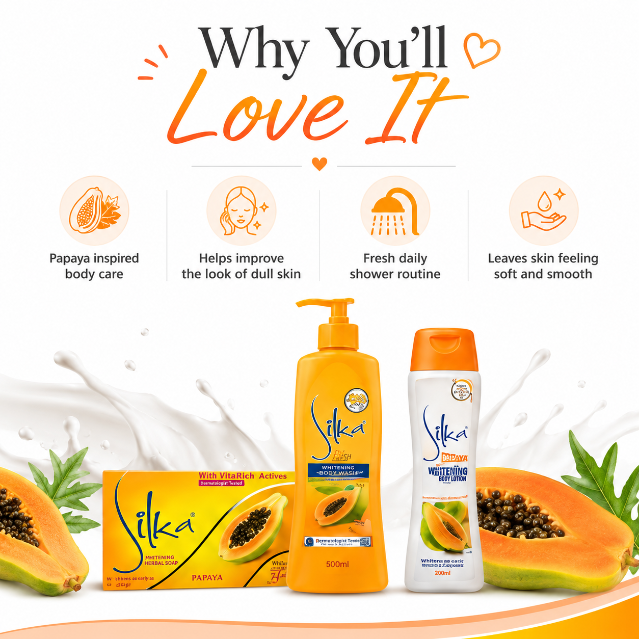 Silka Papaya Brightening Body Care Set