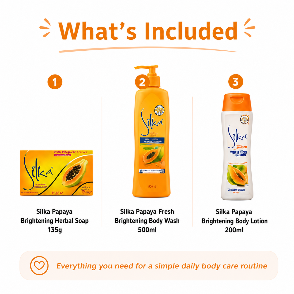 Silka Papaya Brightening Body Care Set