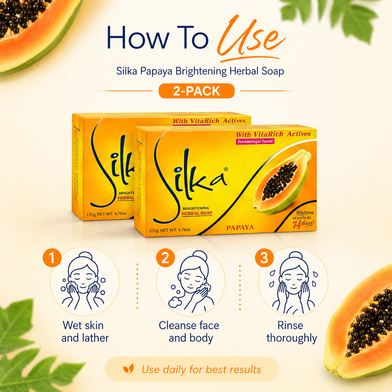 2 Silka Papaya Brightening Herbal Soap Bars