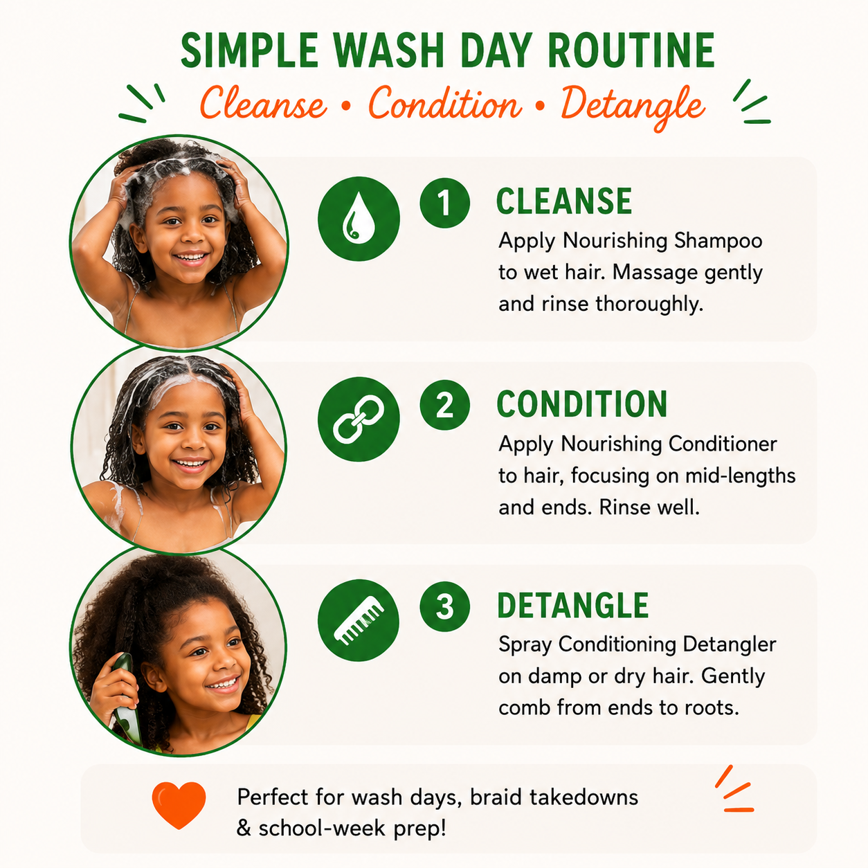 Cantu Kids Wash Day Essentials Trio with Shampoo Conditioner and Detangler