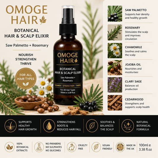 Omoge Hair Botanical Scalp Elixir 100ml – Saw Palmetto & Rosemary Tonic