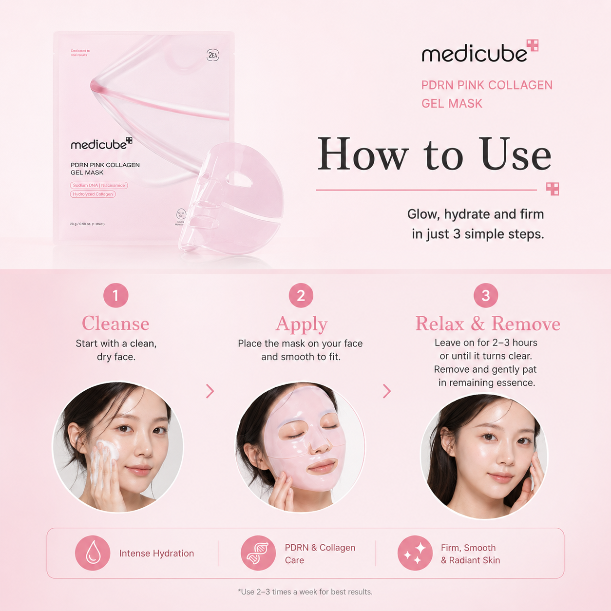 medicube Salmon DNA PDRN Pink Collagen Gel Mask 2 Pack