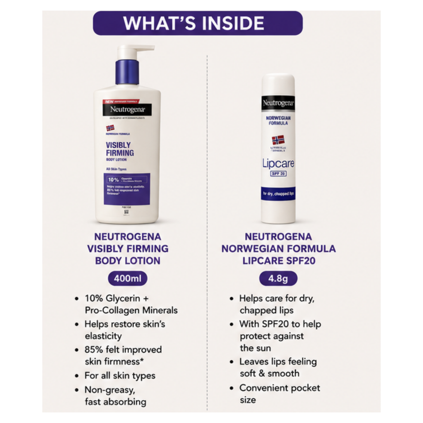 Neutrogena Visibly Firming Body Lotion and Lipcare SPF20 Everyday Care Set